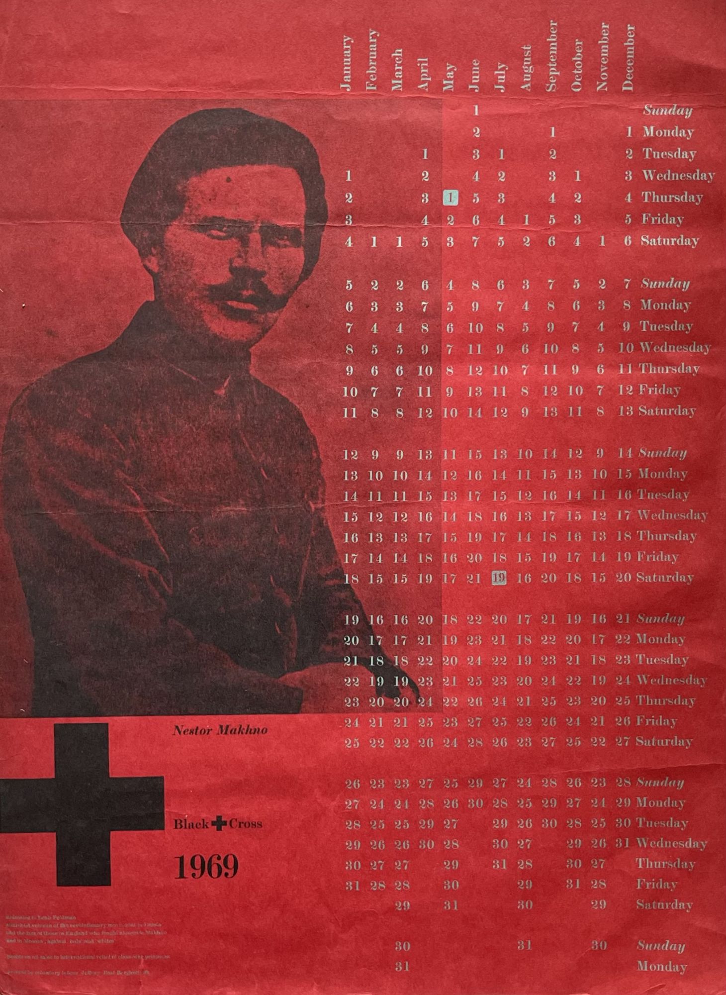 abc makhno